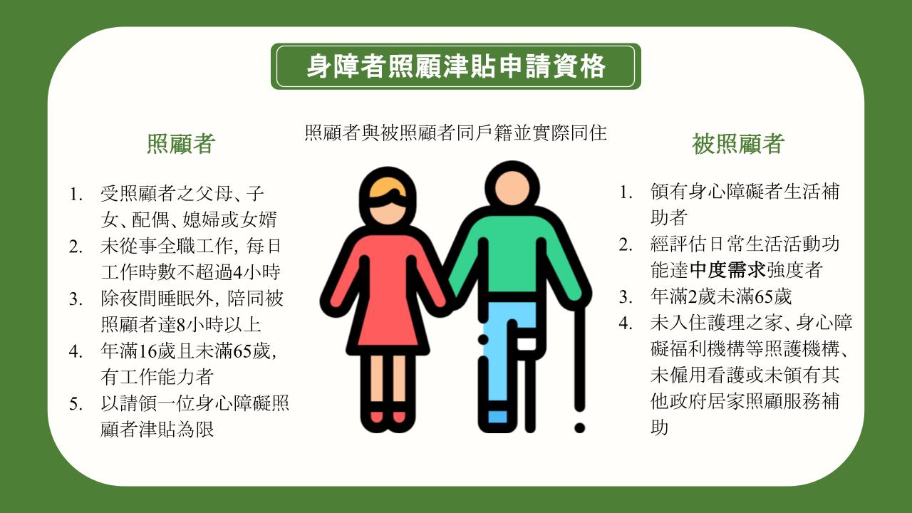 身障者照顧津貼申請資格