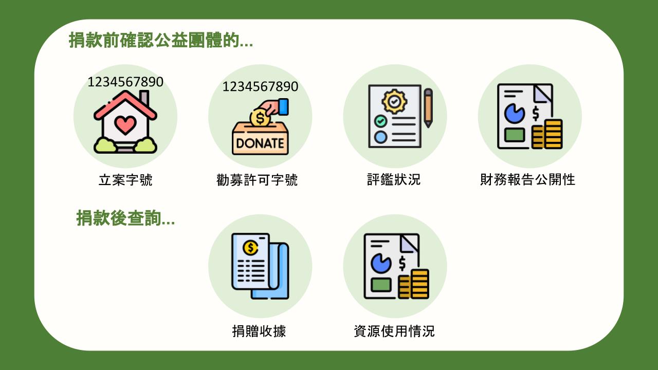 如何分辨正規公益組織