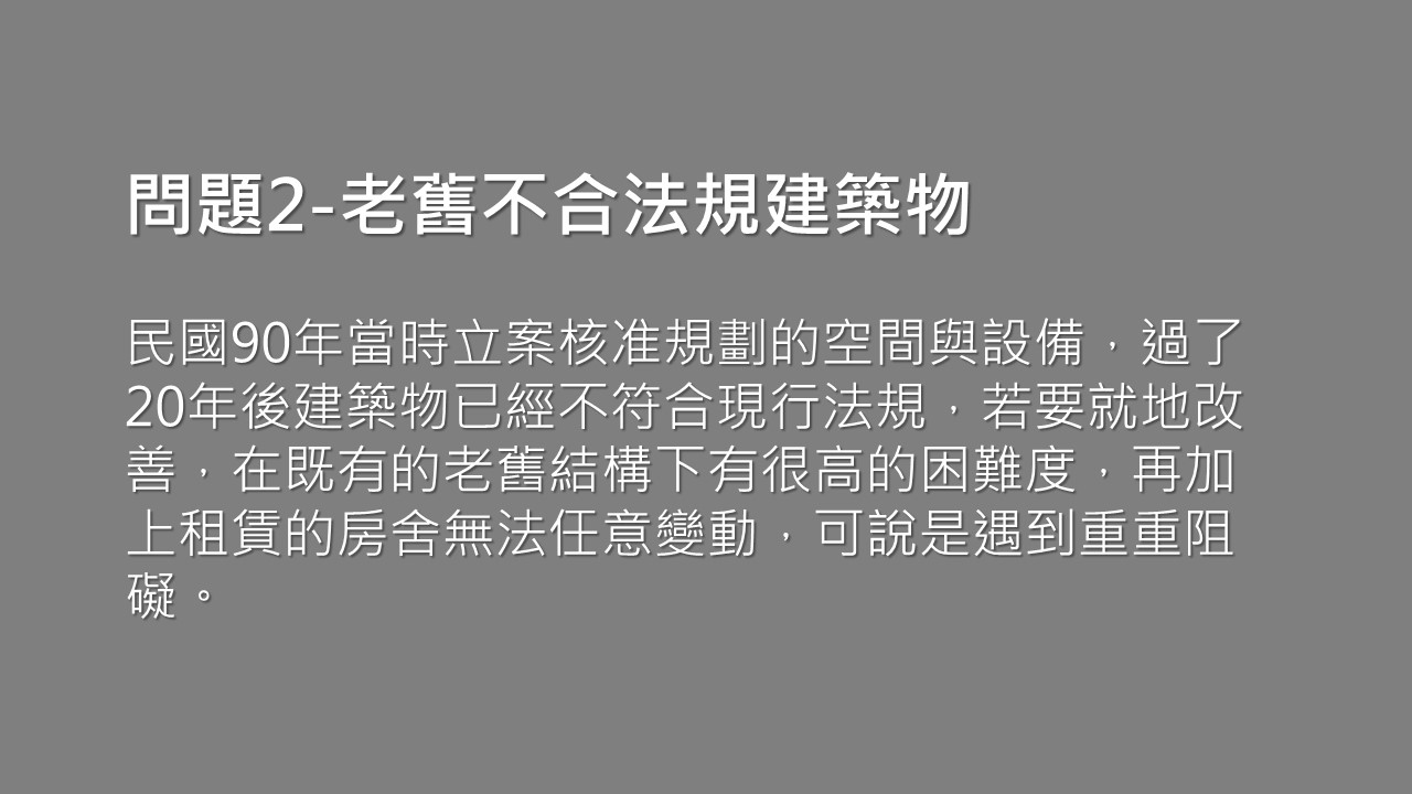 問題2-老舊不合法規建築物